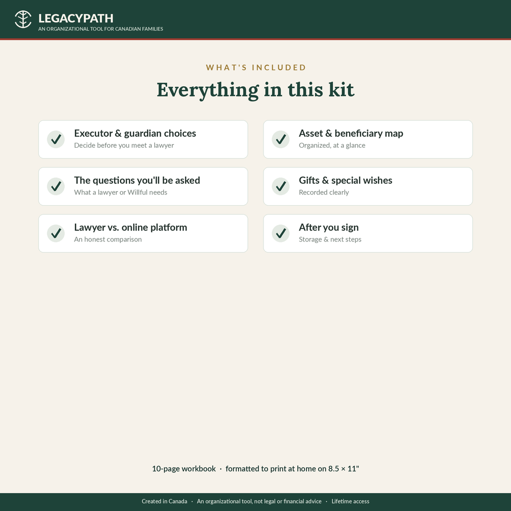 What's inside the Will Preparation Workbook