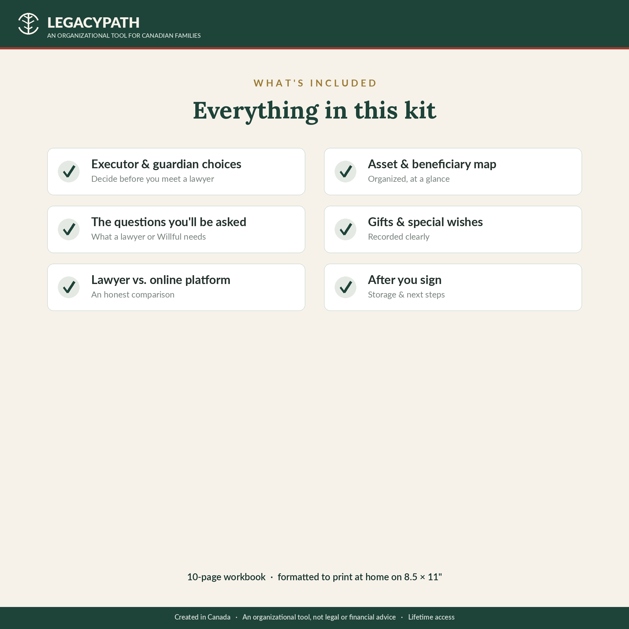 What's inside the Will Preparation Workbook