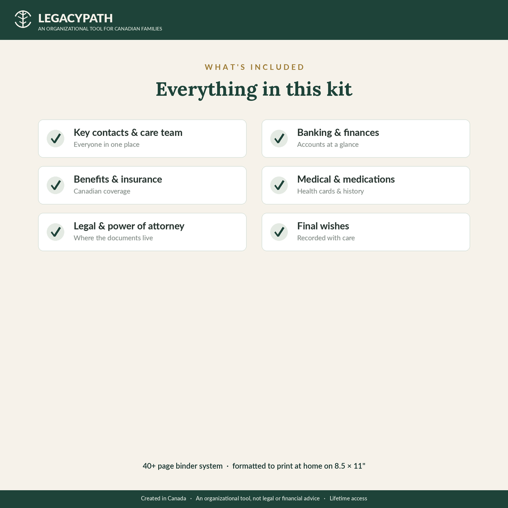 Aging Parent Emergency Binder