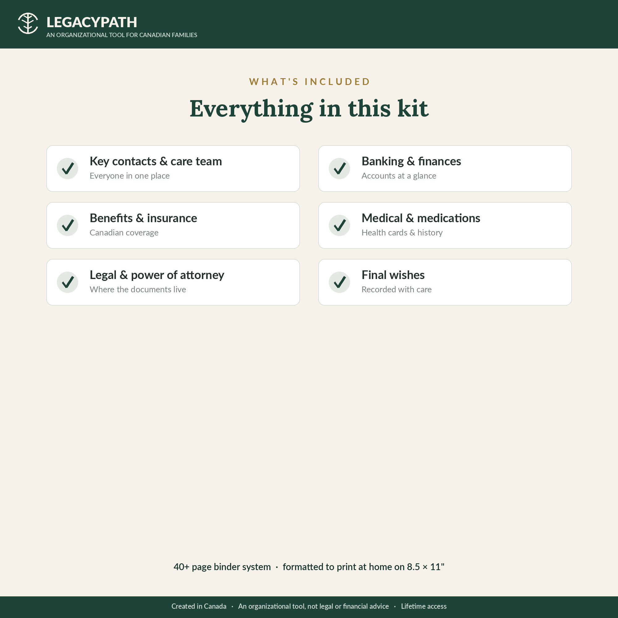 Aging Parent Emergency Binder