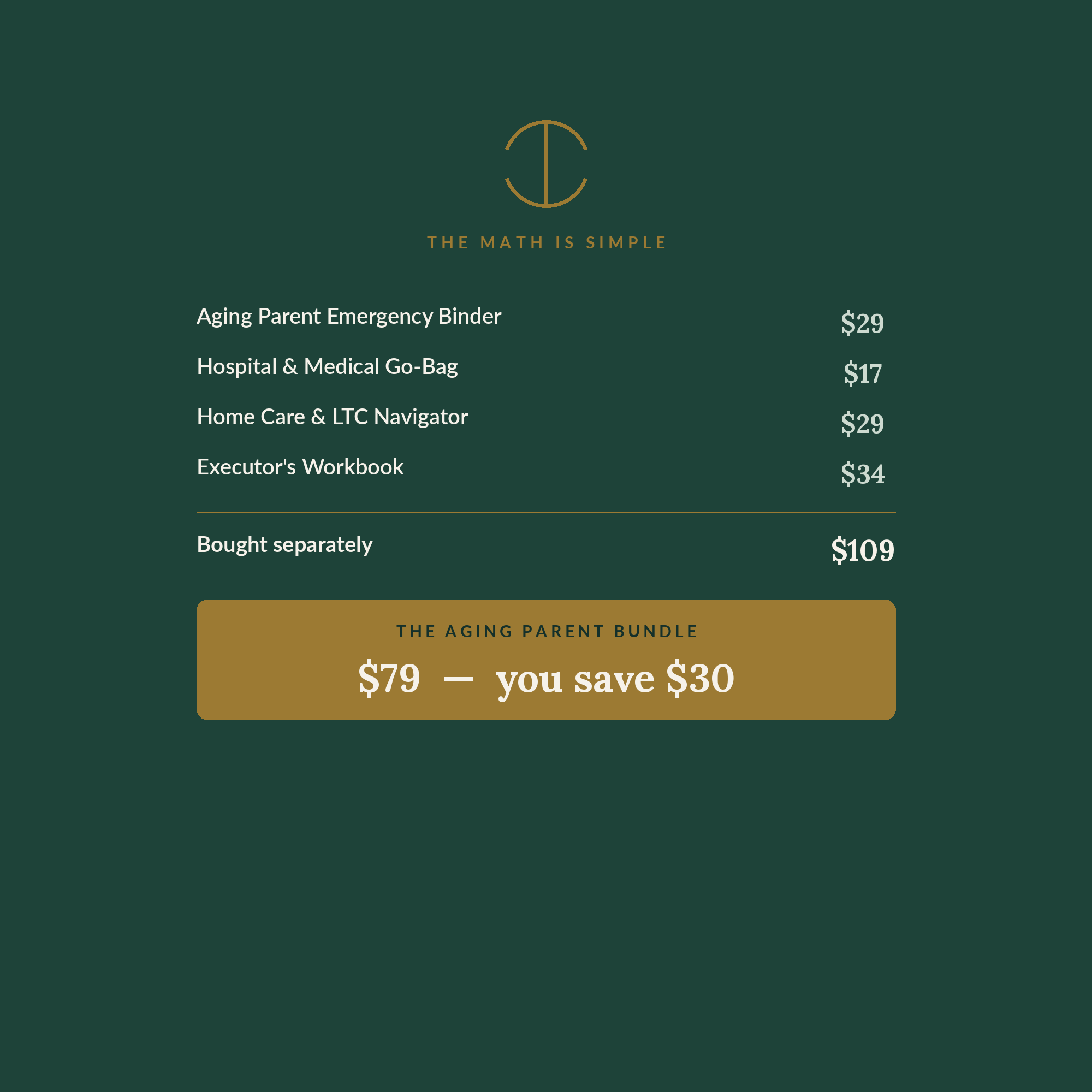Aging Parent Caregiver Bundle