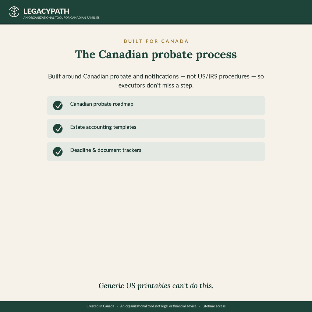 Executor's Workbook
