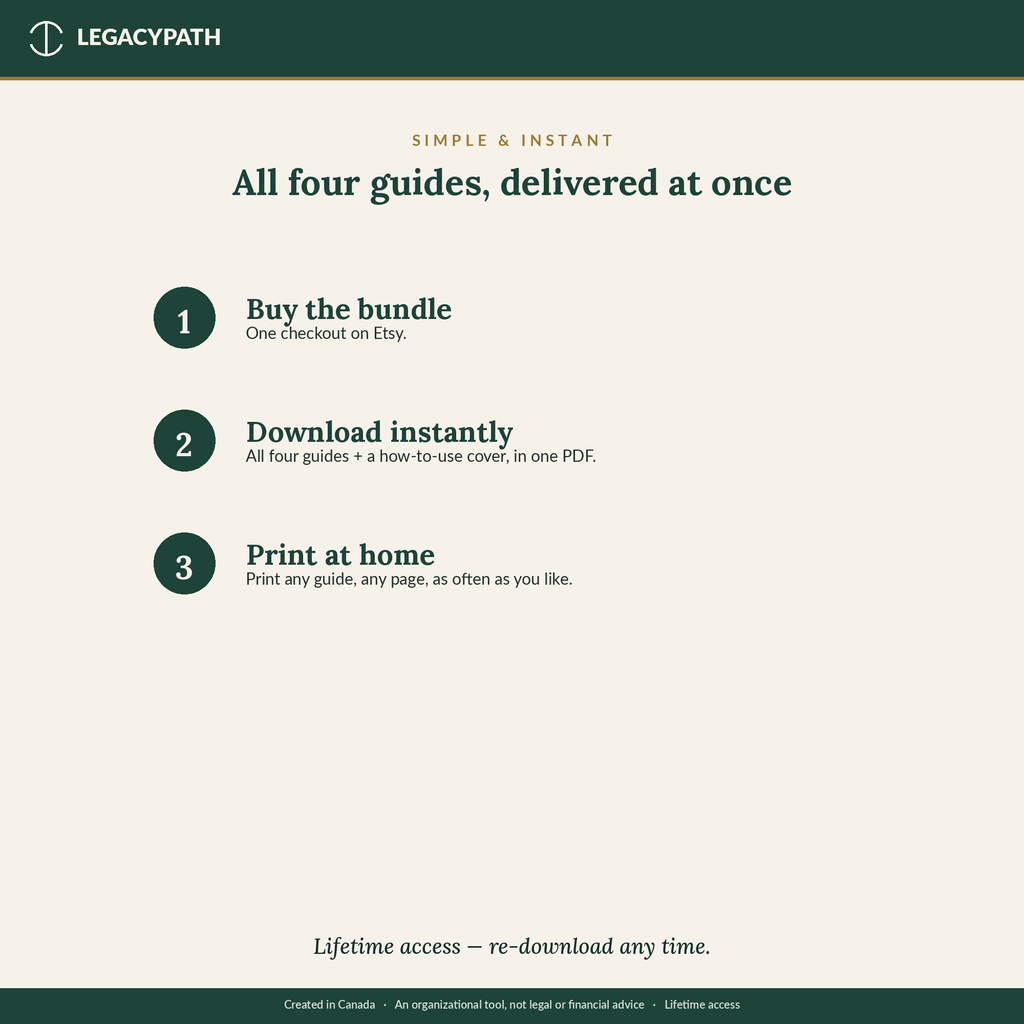 Aging Parent Caregiver Bundle