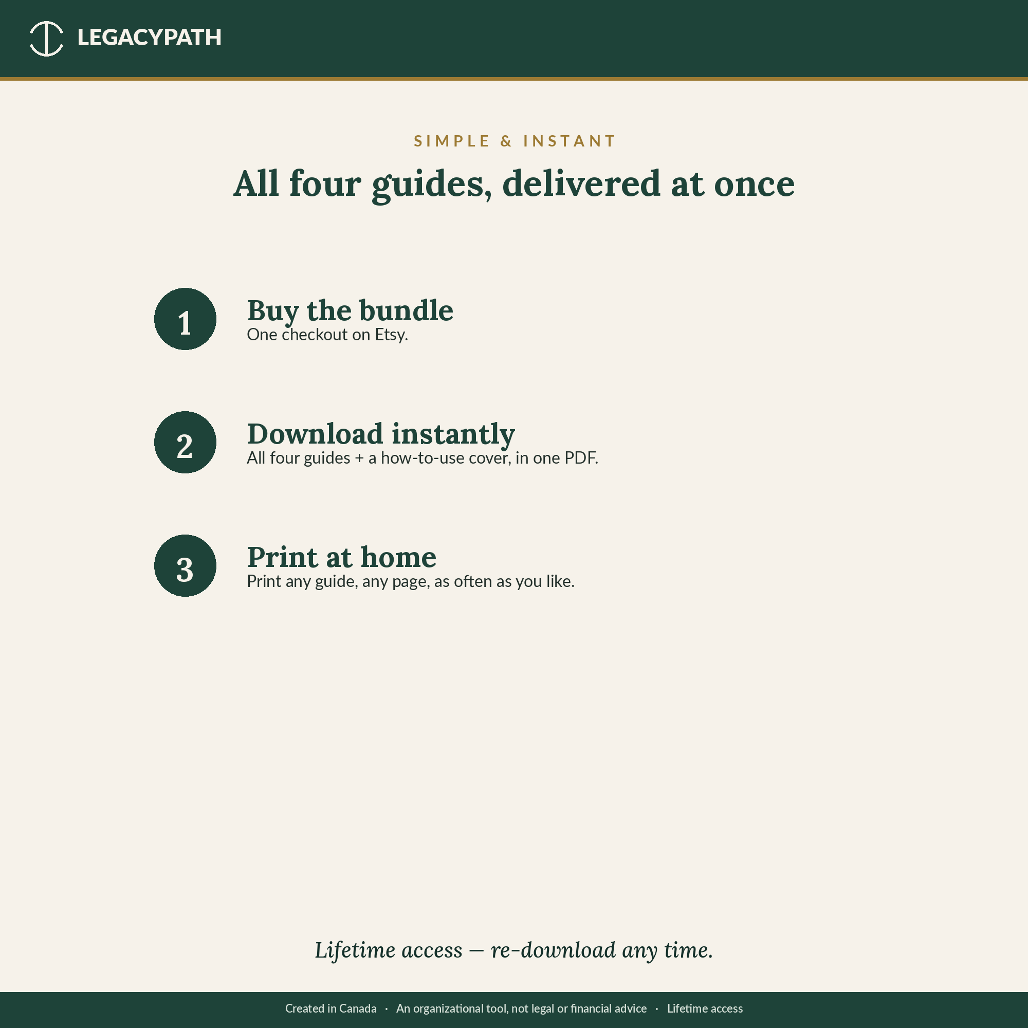 Aging Parent Caregiver Bundle