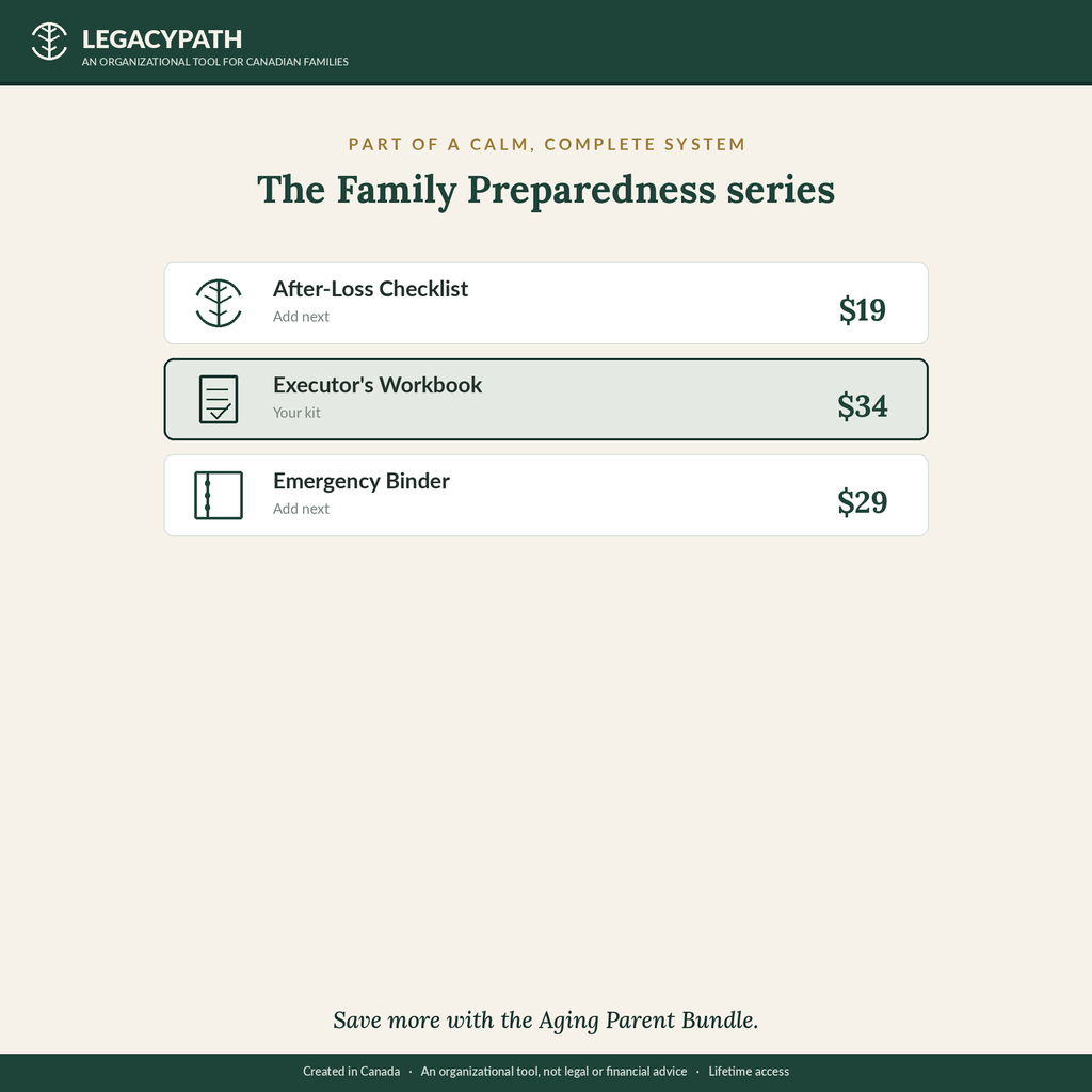 Executor's Workbook