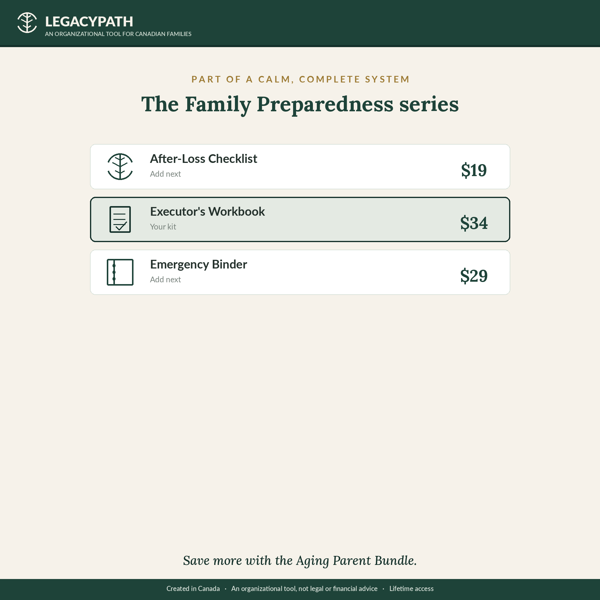 Executor's Workbook
