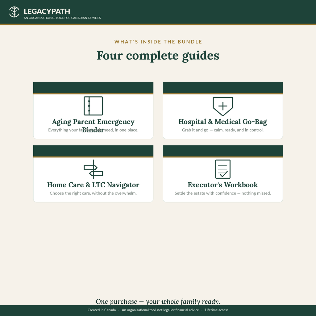 What's inside the Caregiver Bundle: four complete Canadian guides