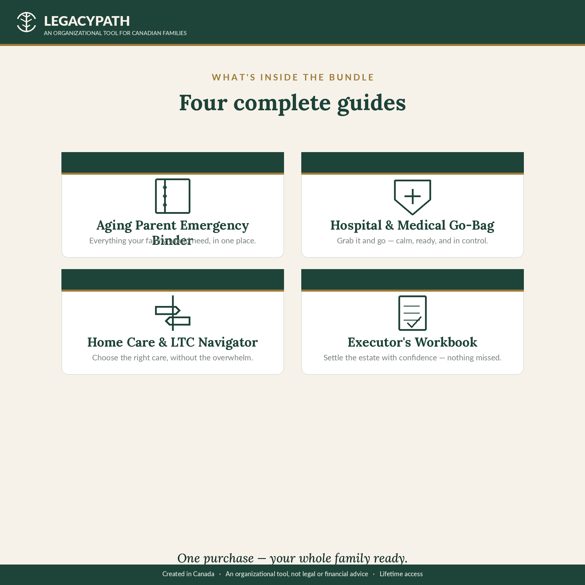 What's inside the Caregiver Bundle: four complete Canadian guides