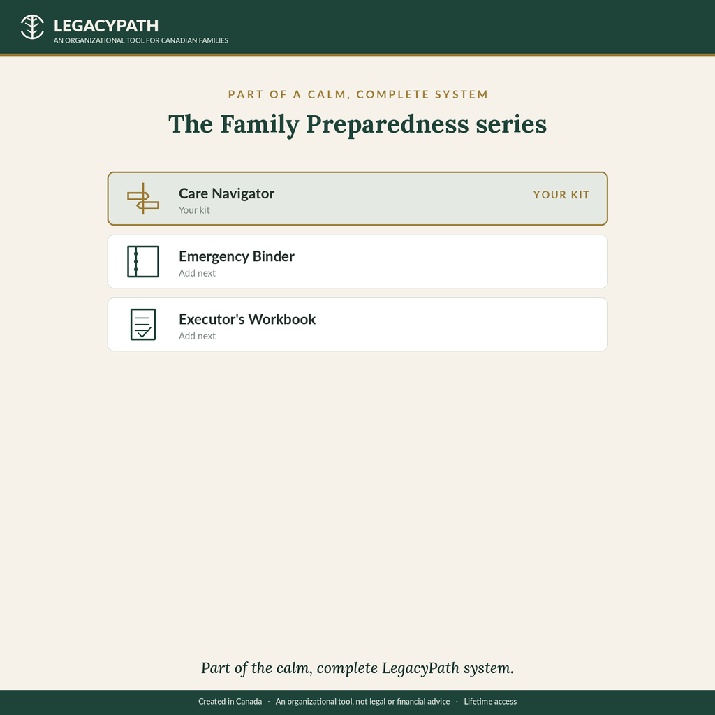 Part of the calm, complete LegacyPath Family Preparedness series