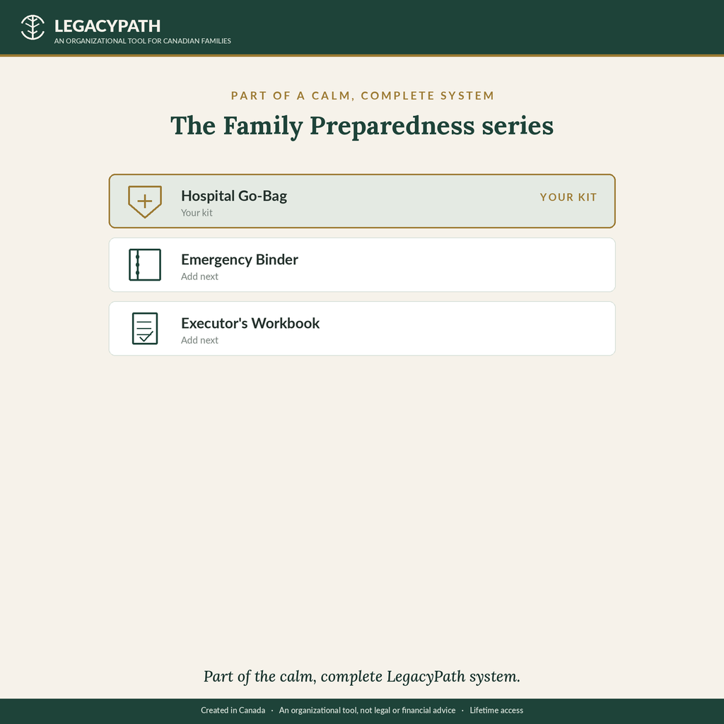 Part of the calm, complete LegacyPath Family Preparedness series